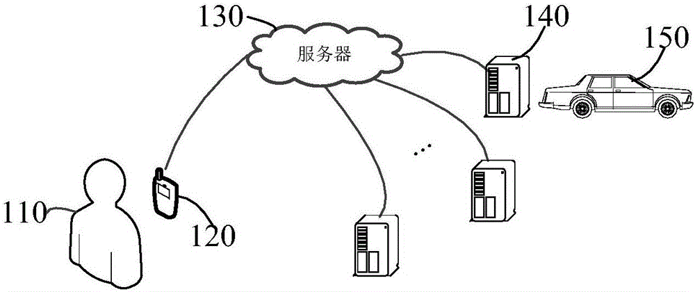 Traffic violation information processing method