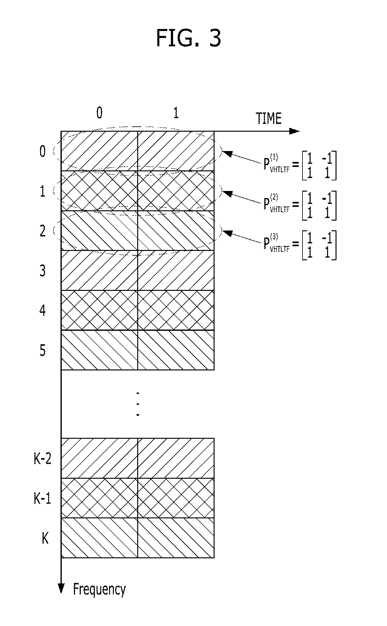 Method and apparatus for transmitting training sequence in multi user wireless communication system