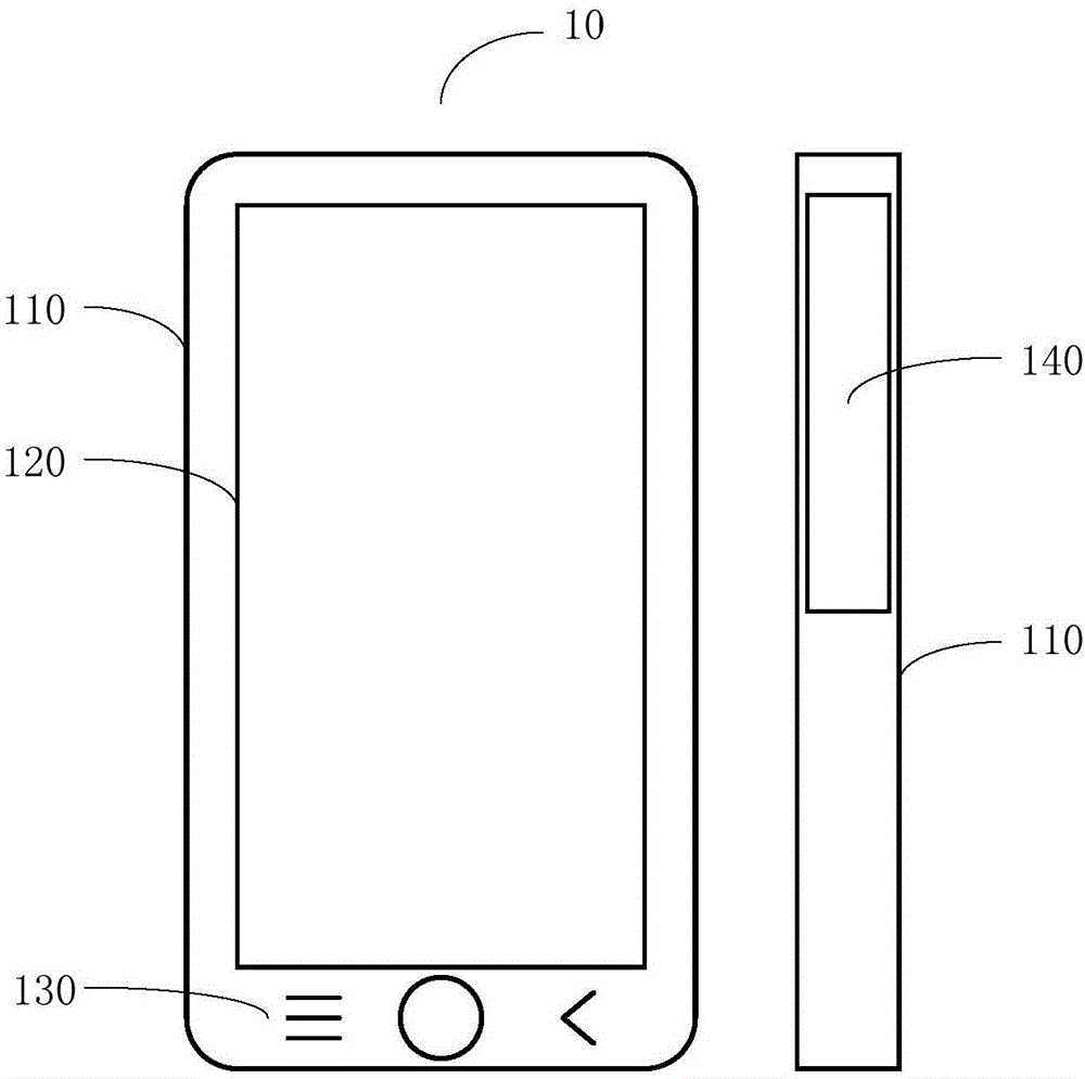 Terminal and function key display method thereof