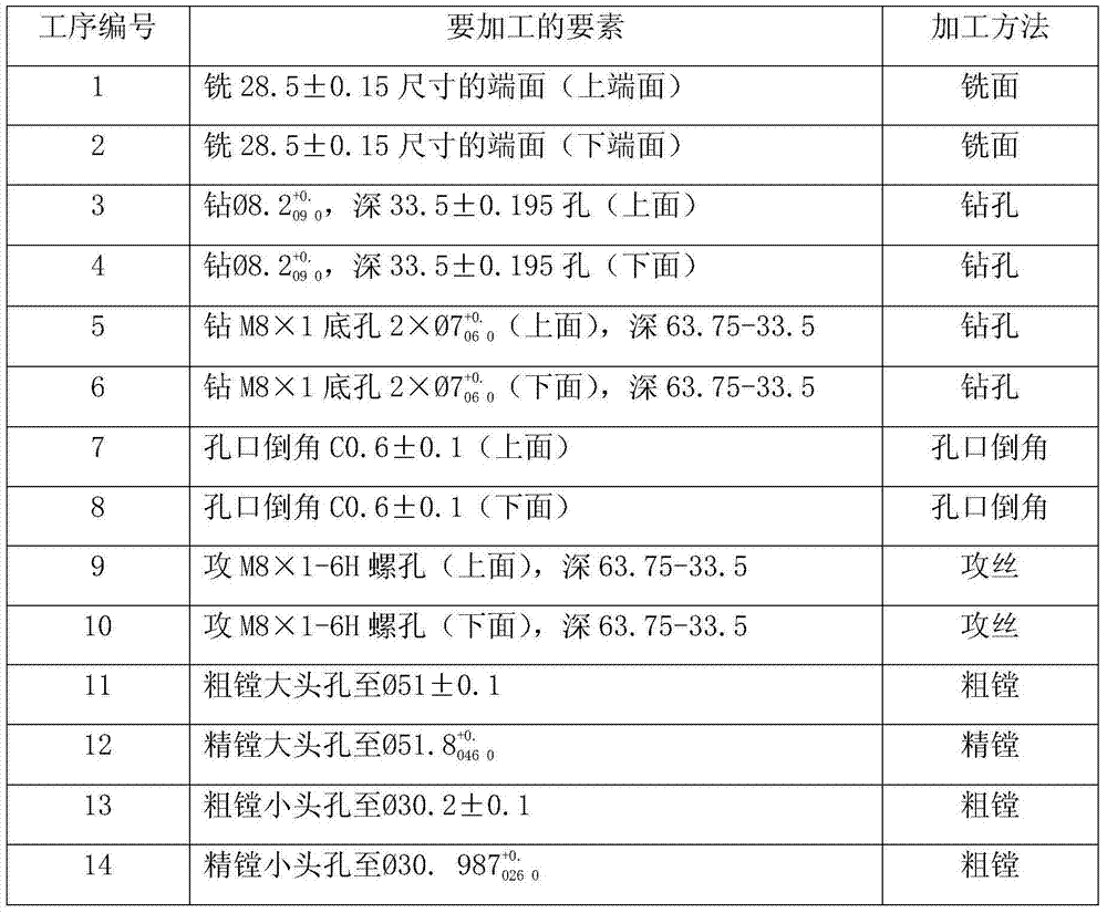 Six-station flexible processing equipment and method for processing work piece