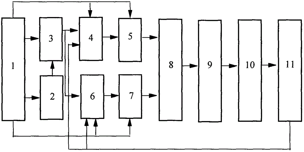 Solar power supply double-half-bridge injection phase-locking light-emitting diode LED array lamp