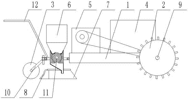 Miniature mechanized small-granule crop sower applicable to drought hilly area