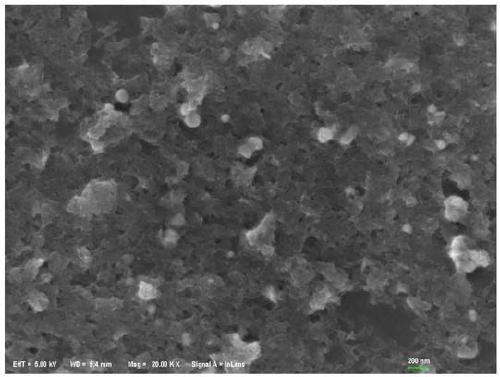 Preparation method of ag@agcl/tio2-graphene oxide composite material