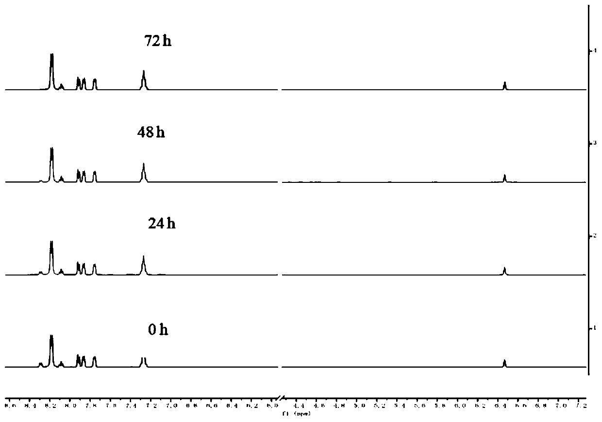 Photoresponsive cyclometalated gold (III) hydride, preparation method and applications thereof