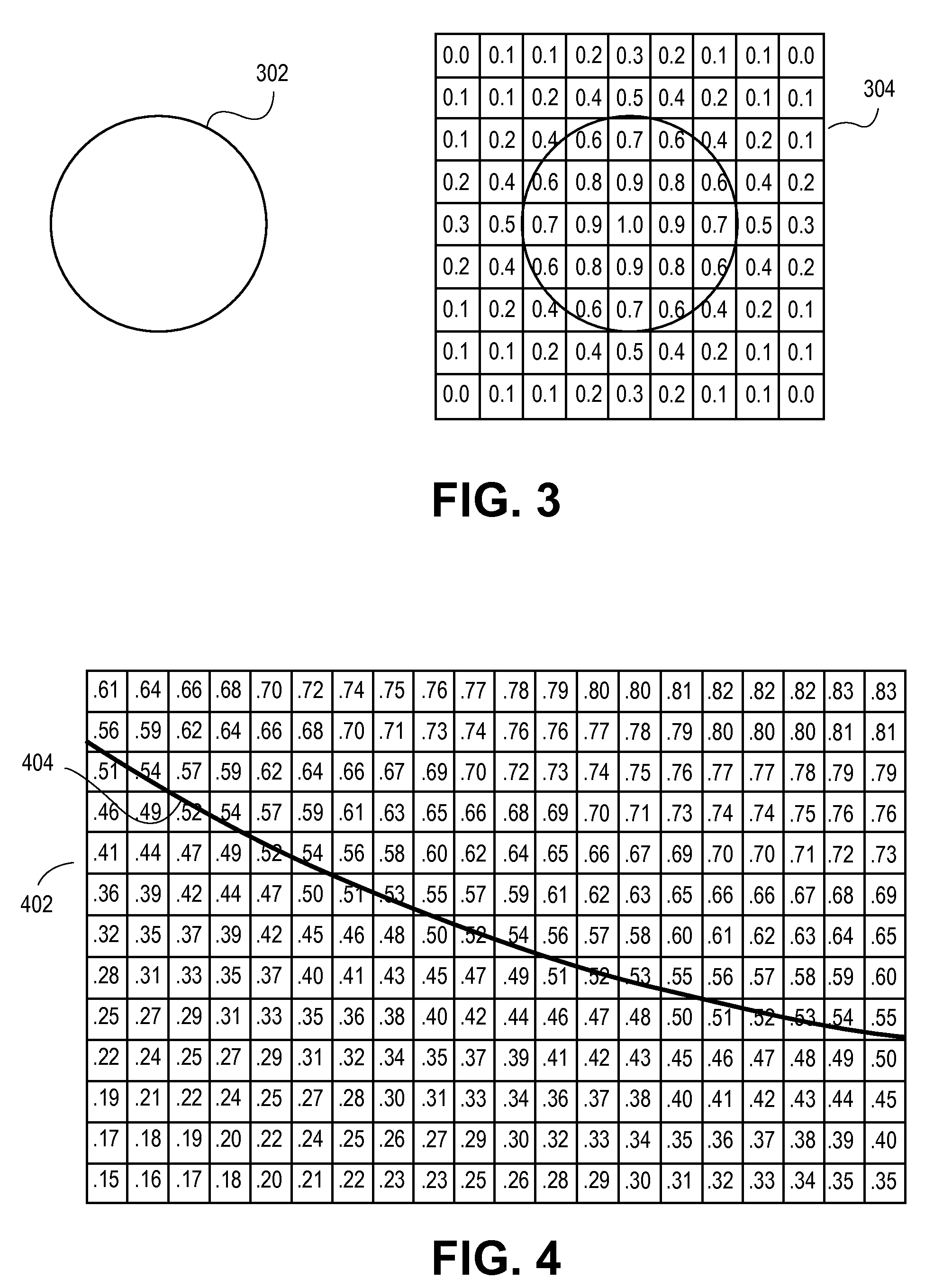 Method for design and manufacture of a reticle using a two-dimensional dosage map and charged particle beam lithography