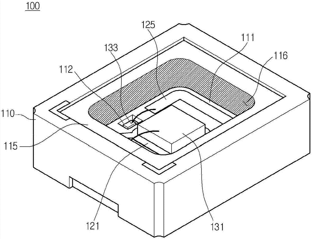 Light emitting device package and ultraviolet lamp having the same