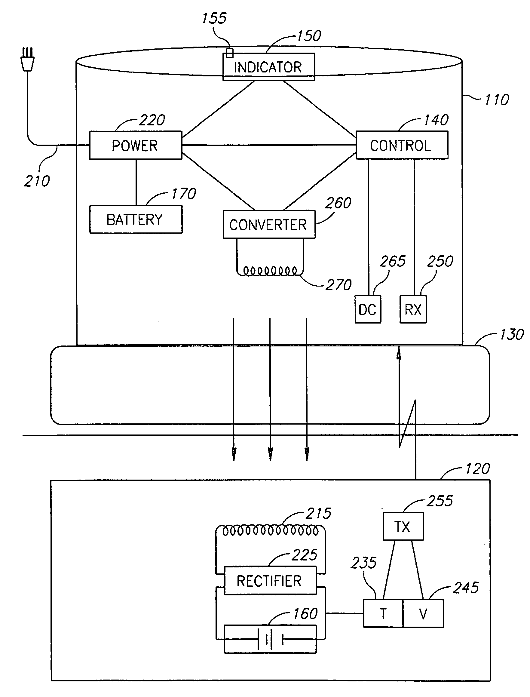 Transcutaneous charging device