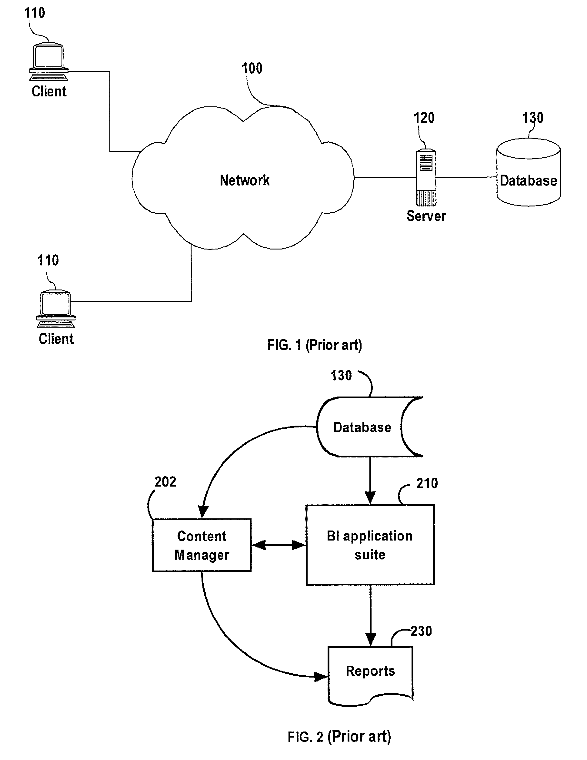 Method and system for display of business intelligence data