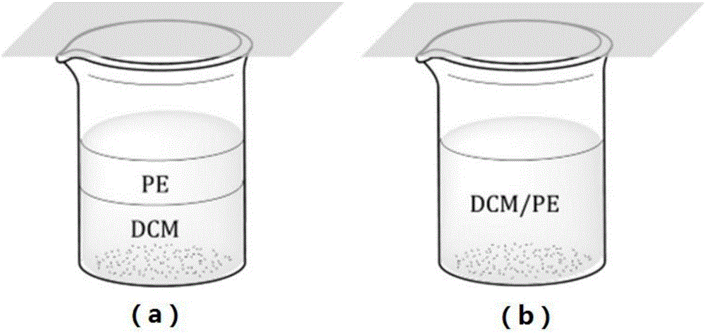 N-substituted carbazole-amide room temperature phosphorescent molecules and preparation method and application thereof