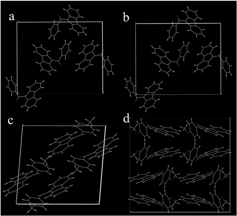 N-substituted carbazole-amide room temperature phosphorescent molecules and preparation method and application thereof