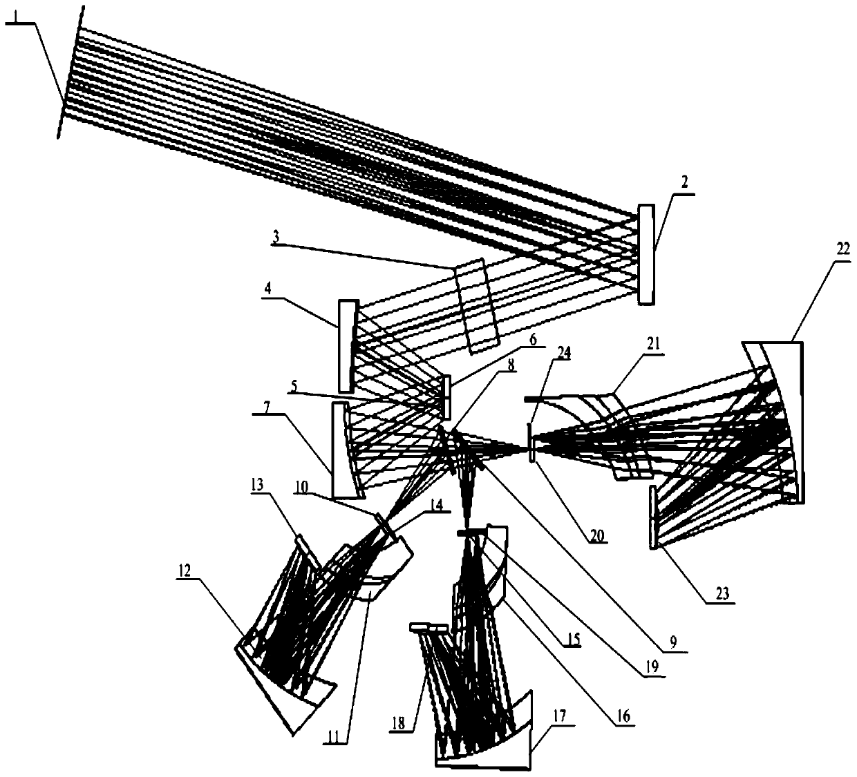 Differential absorption imaging spectrometer optical system based on limb observation