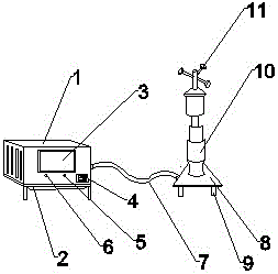 Anemobiagraph for building