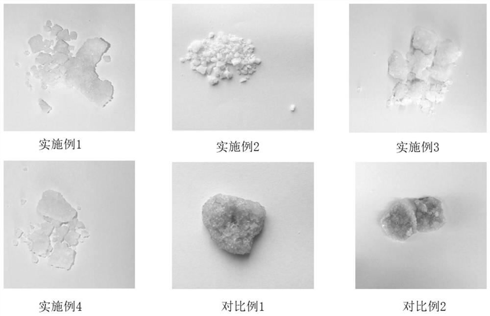 A method for extracting Quina cortisol from Artemisia plants using water as an extraction solvent