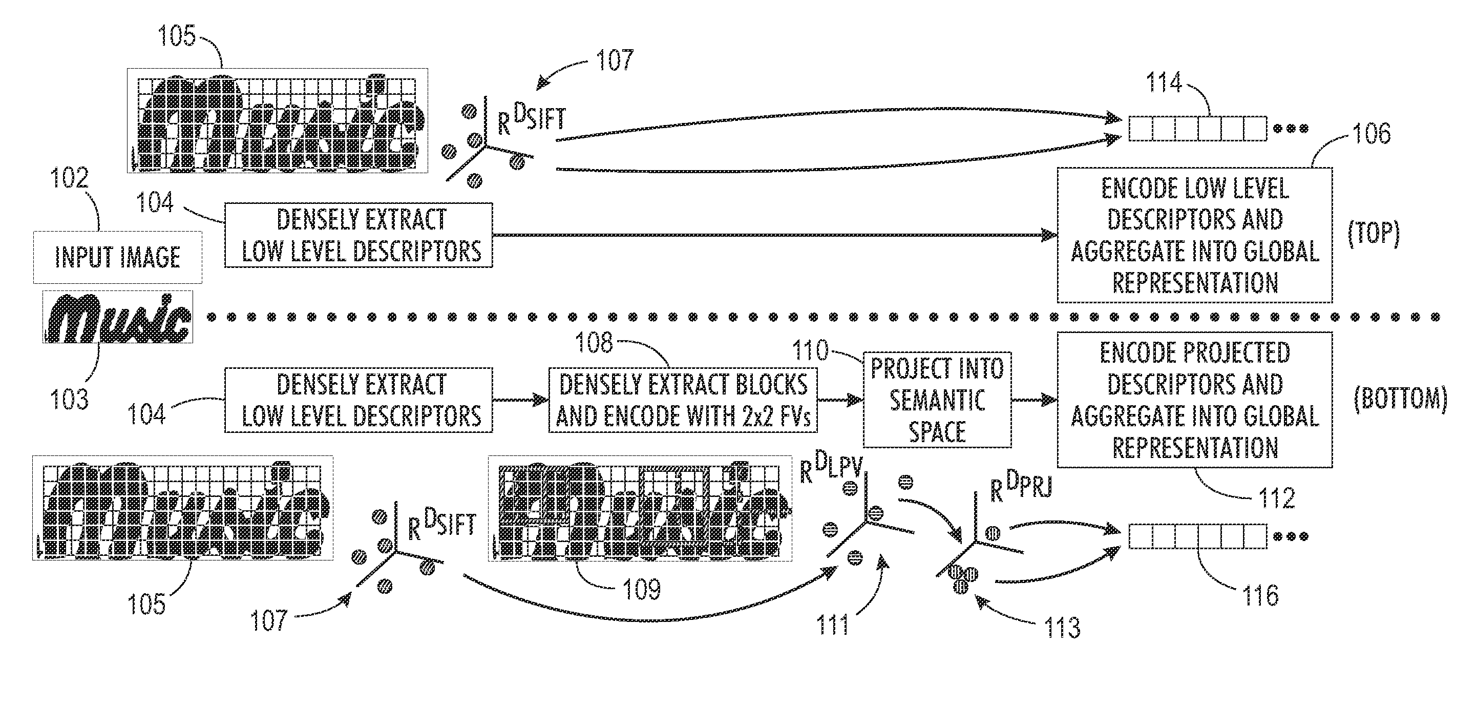 Supervised mid-level features for word image representation