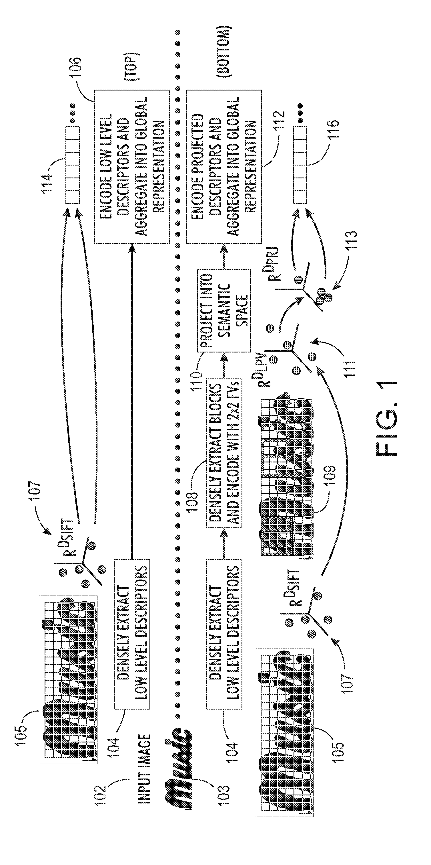 Supervised mid-level features for word image representation