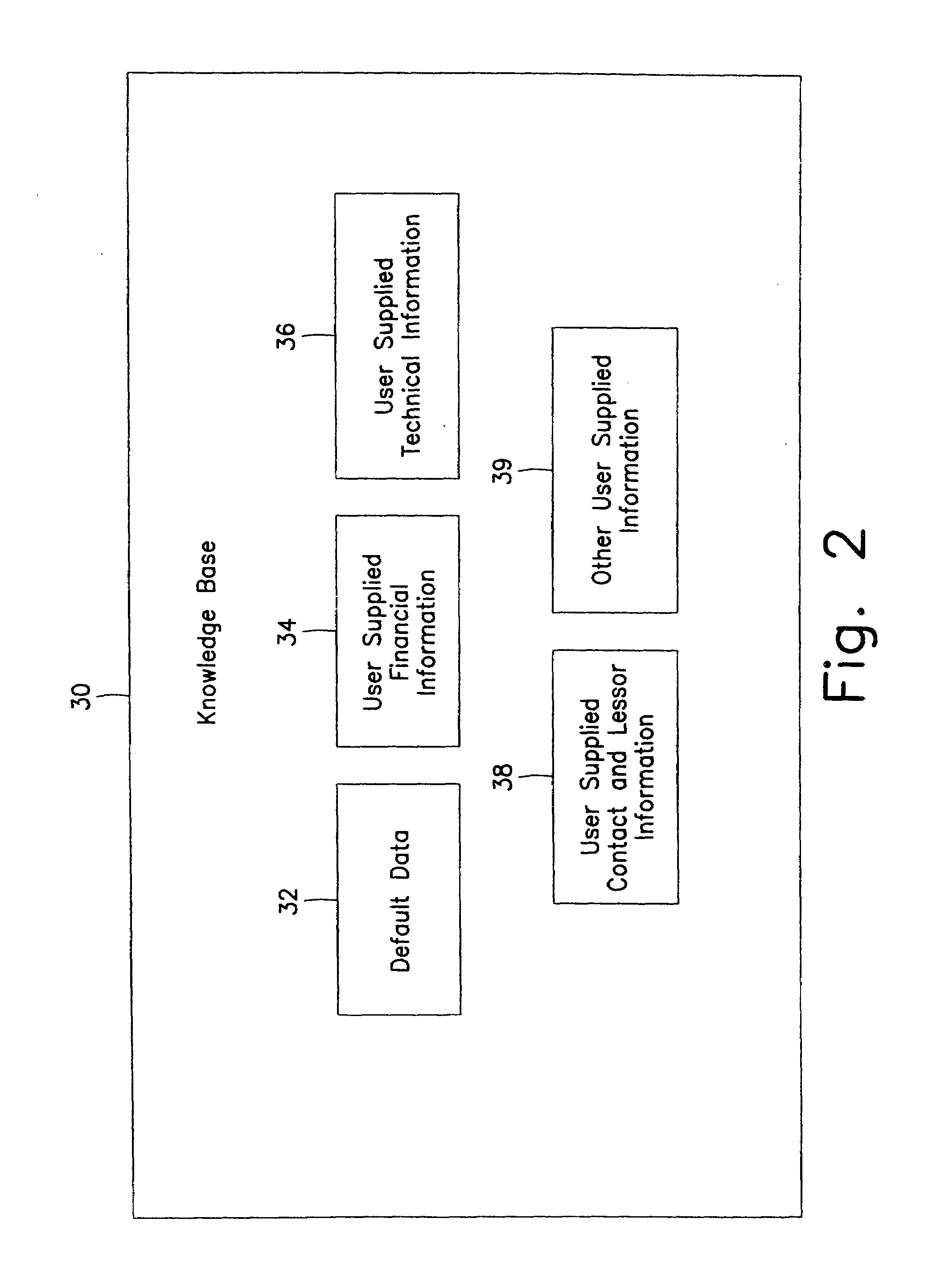 Hardware/software management, purchasing and optimization system