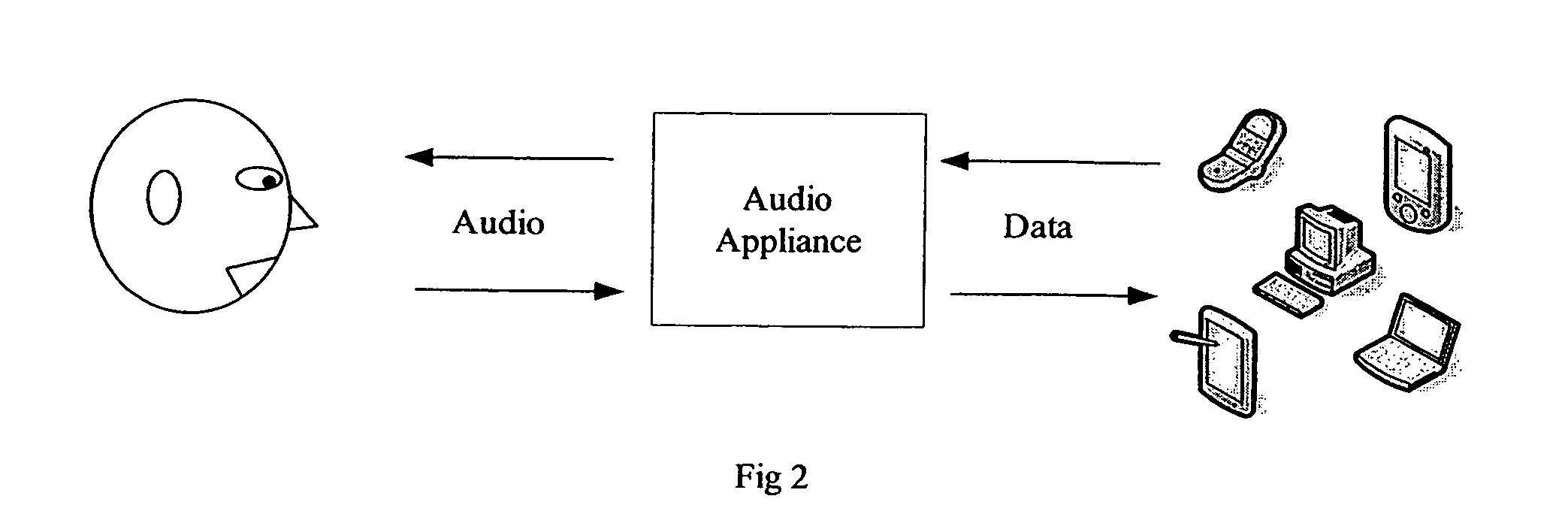 Audio appliance with speech recognition, voice command control, and speech generation