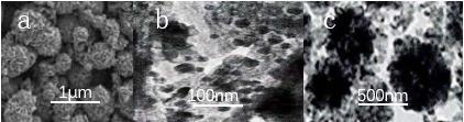 Preparation method of carbon-coated gold-doped tin dioxide composite material