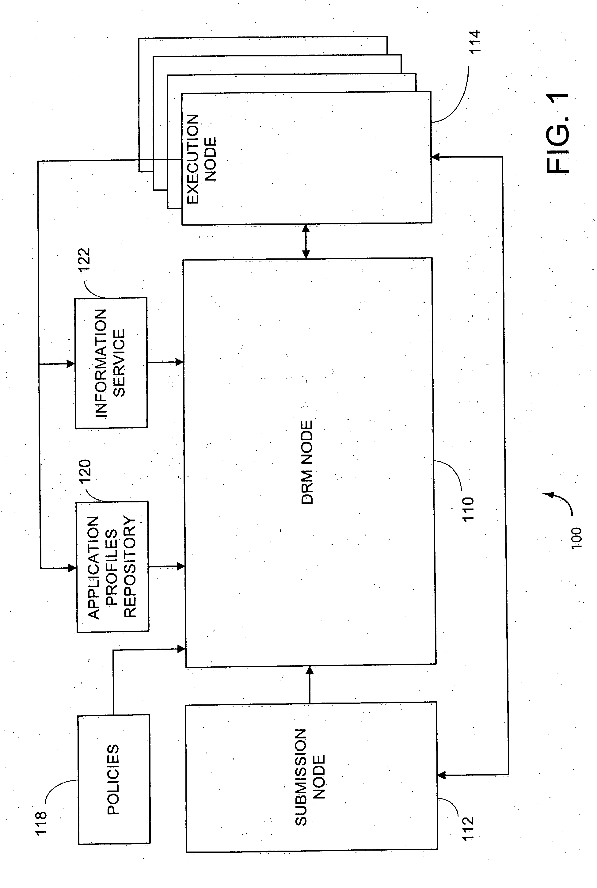 Resource allocation management in interactive grid computing systems