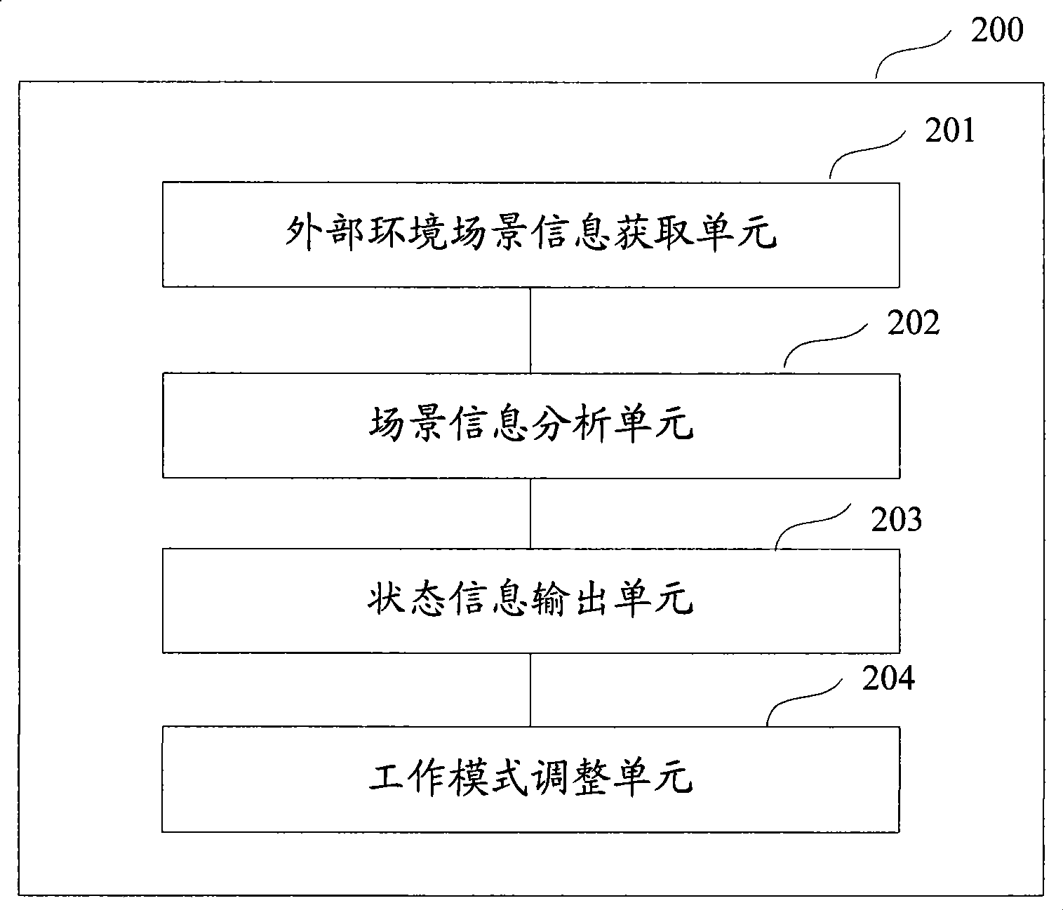 Mobile terminal state detection method and system and mobile terminal