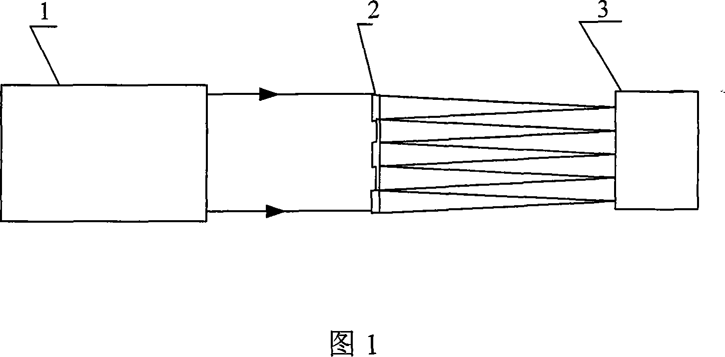 Hartman wavefront sensor mass center measurement precision optimization method