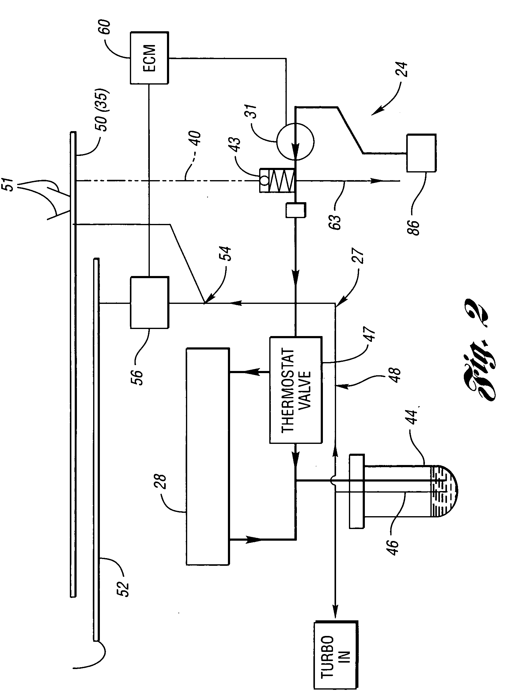 Separate oil gallery for piston cooling with electronic oil flow control