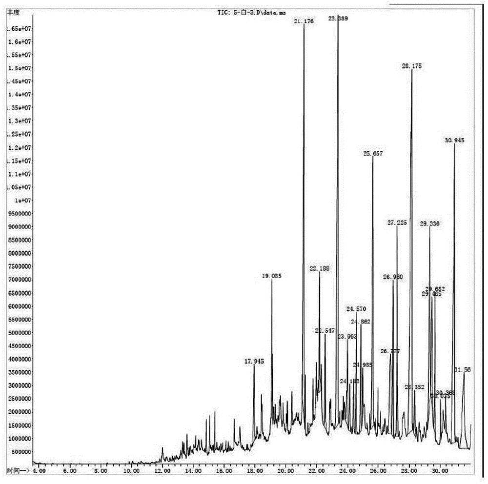 Method for extracting bioactive components from Rhododendron mucronatum