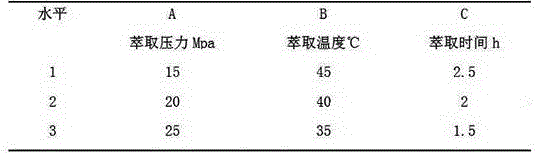 Method for extracting bioactive components from Rhododendron mucronatum