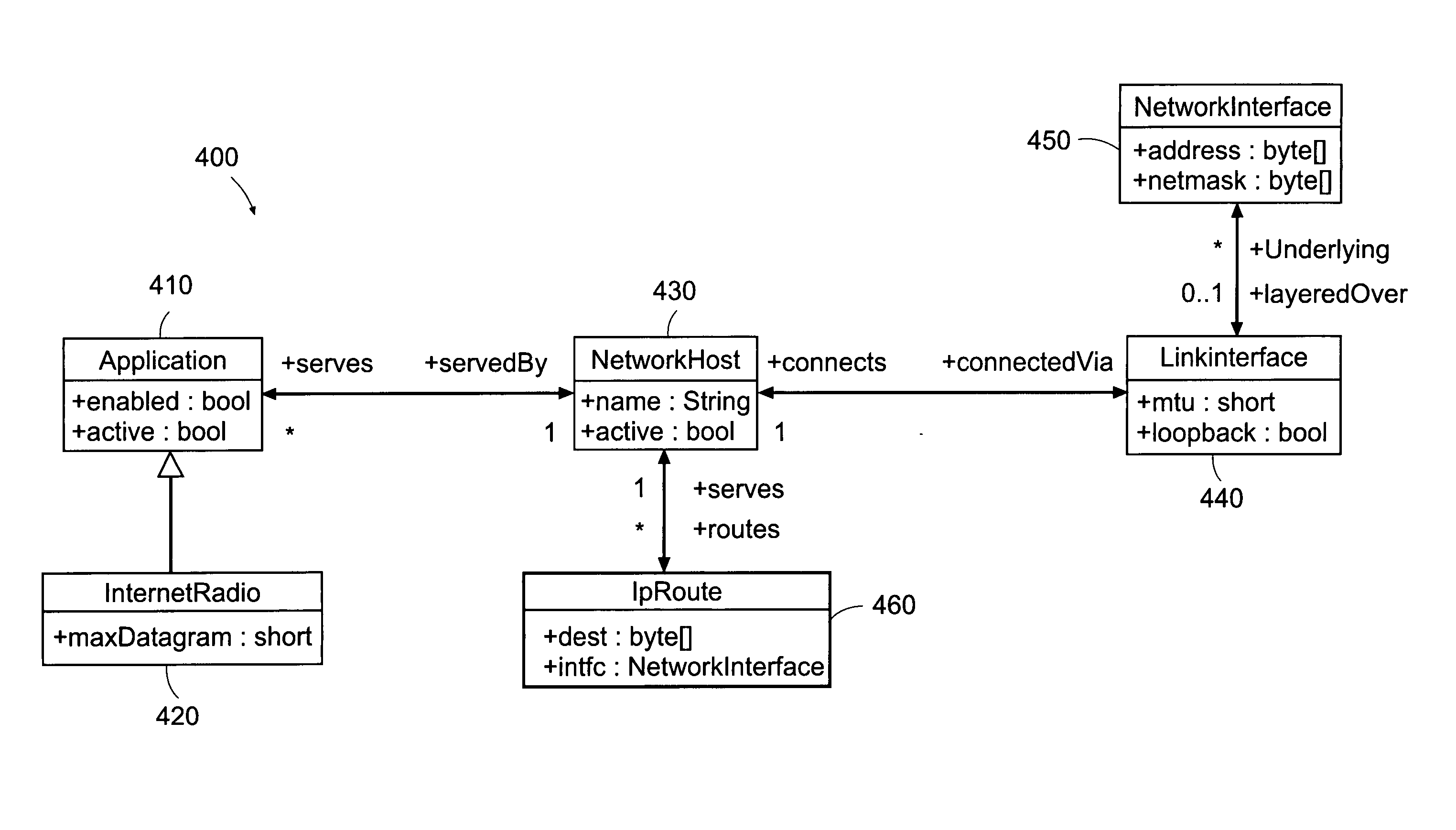 Methods and systems for autonomously managing a network