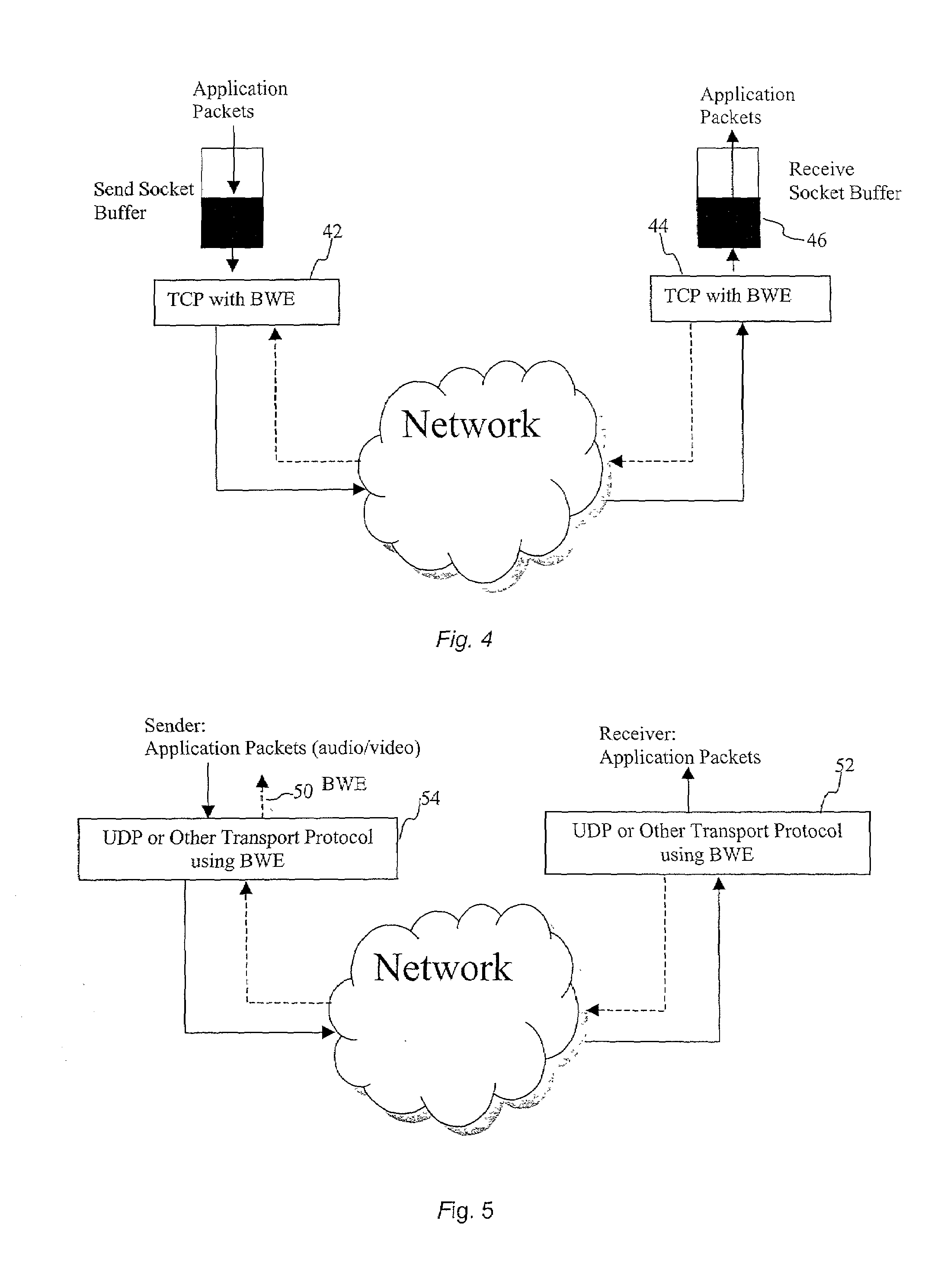 End-to-end bandwidth estimation for congestion control in packet switching networks