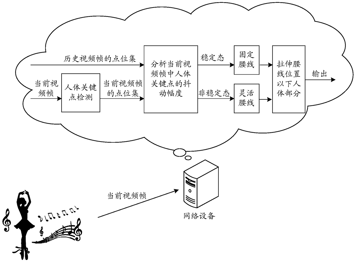 Video data processing method and device and storage medium