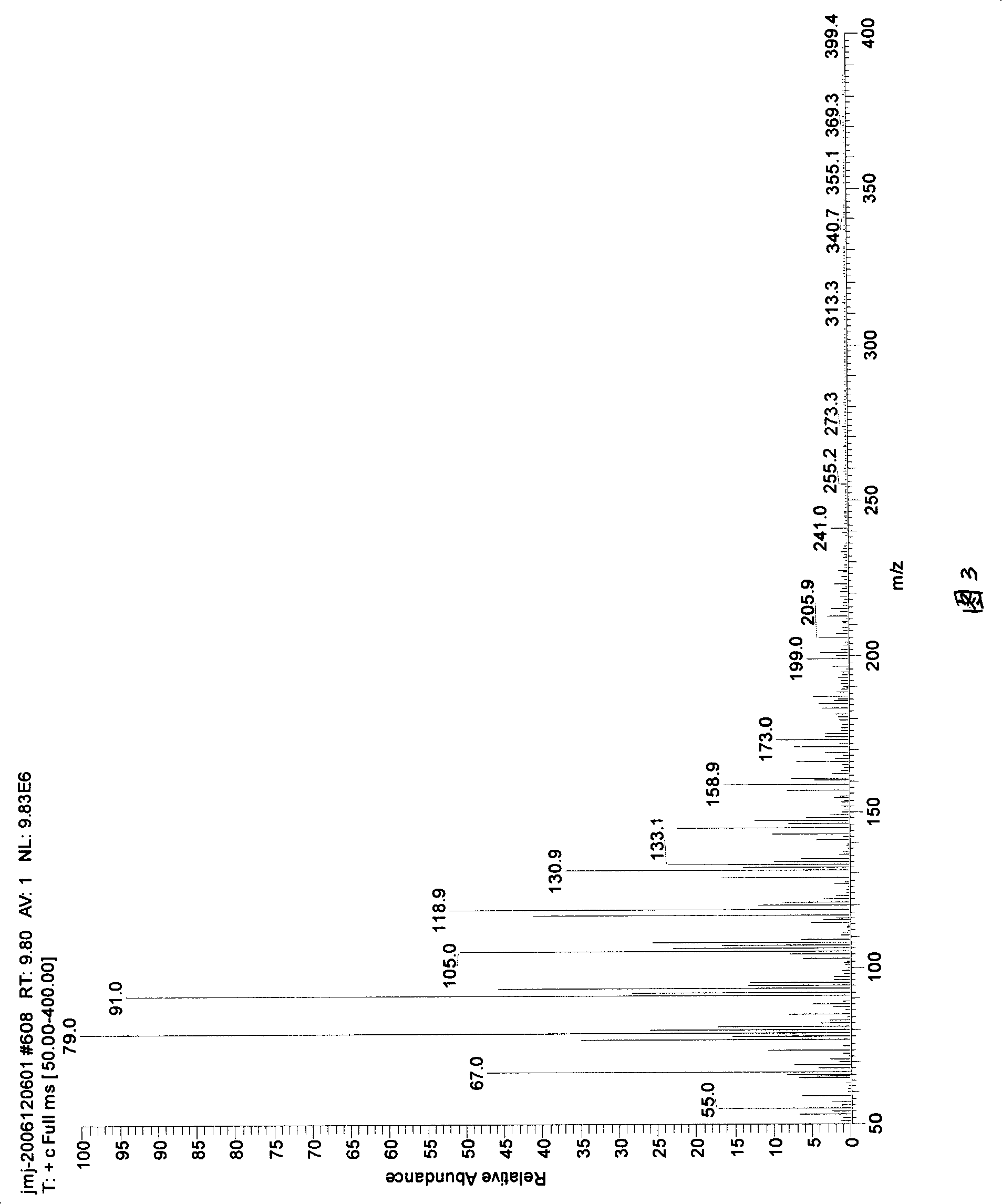 Technique for extracting and refining DHA enriched fatty acid from Crypthecodinium cohnii