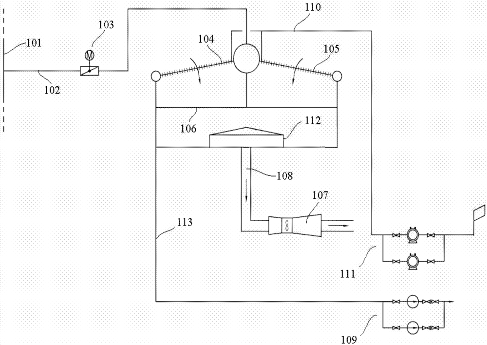 Boiler blower inlet air heating system