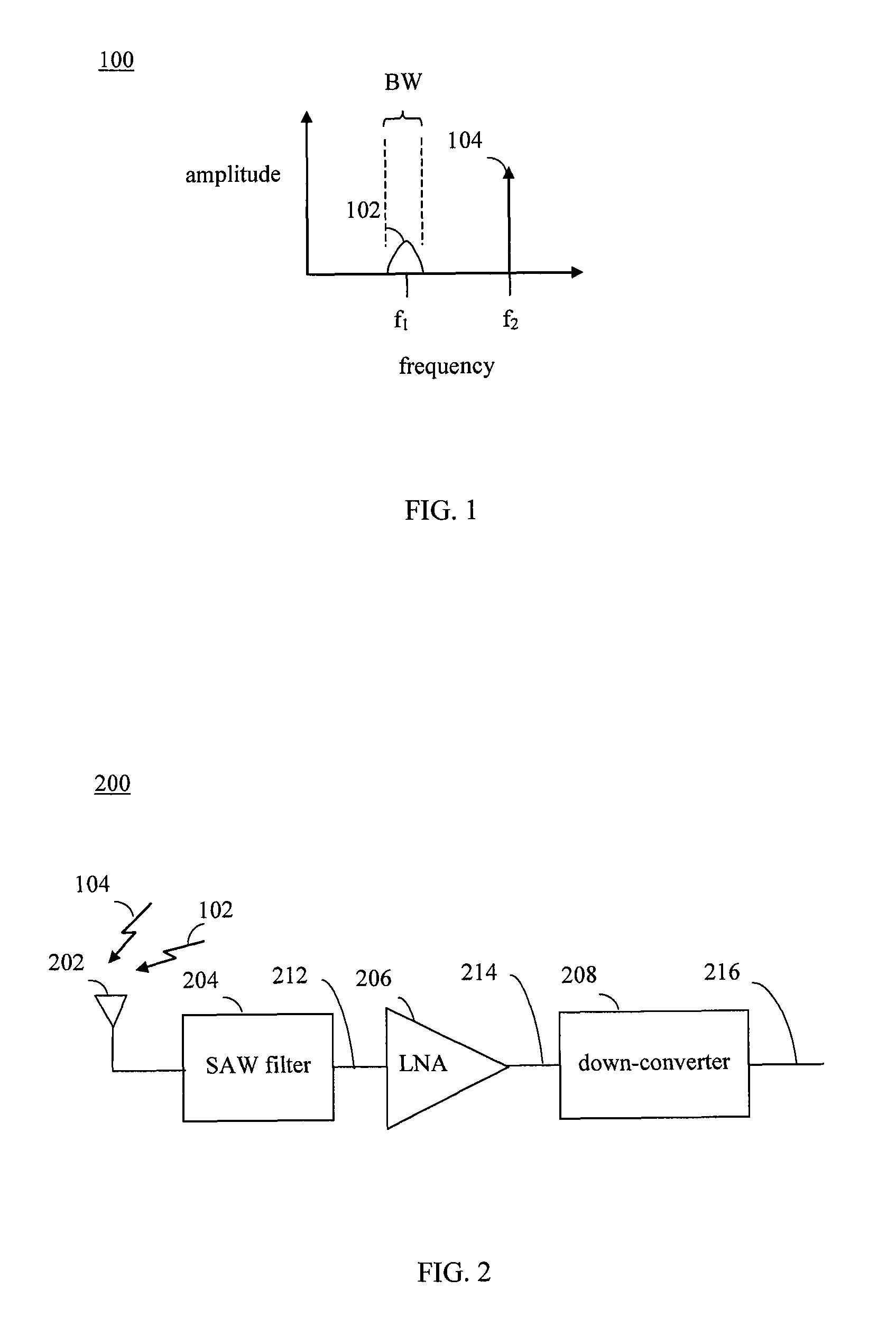 Radio frequency filtering technique with auto calibrated stop-band rejection