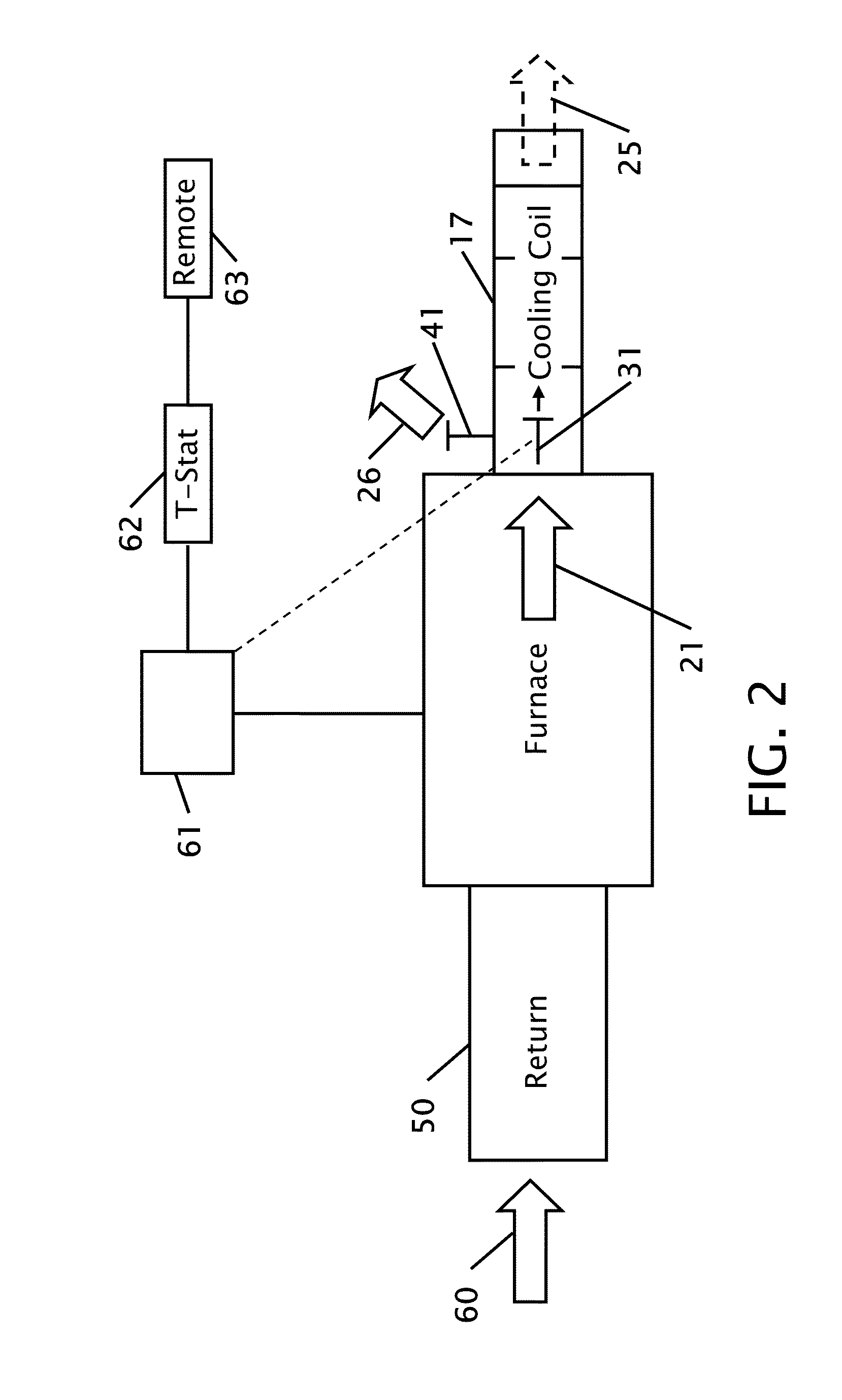 Centralized fresh air cooling system