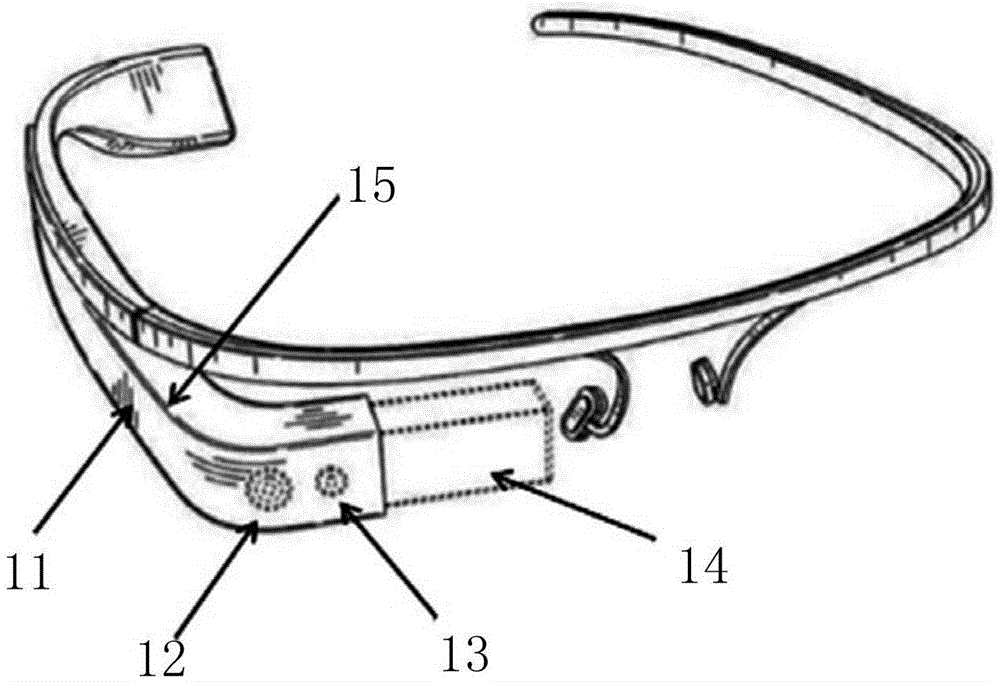 Intelligent wearable equipment