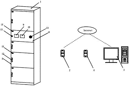 Intelligent delivery system and delivery method thereof