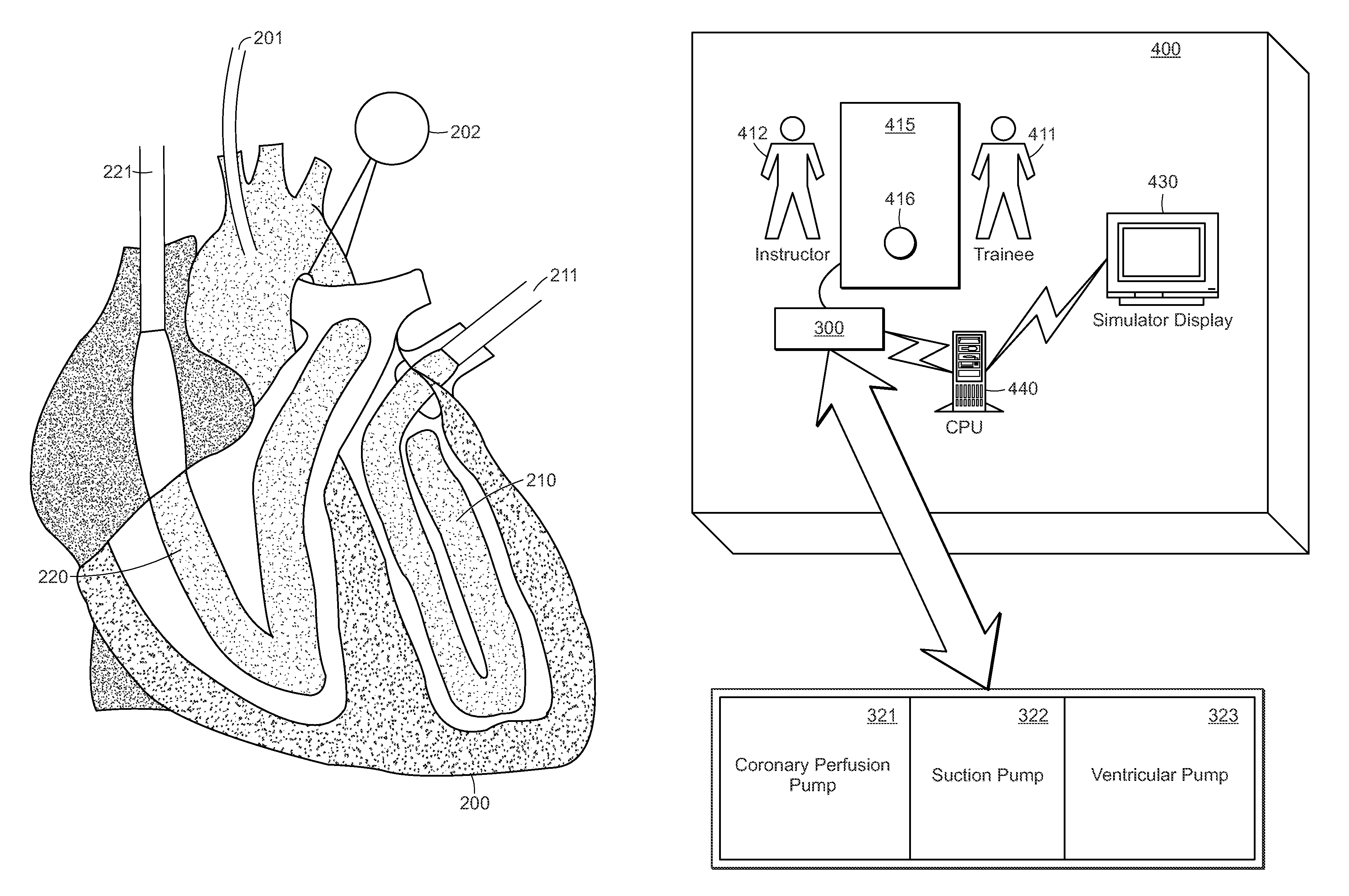 Computer-controlled tissue-based simulator for training in cardiac surgical techniques