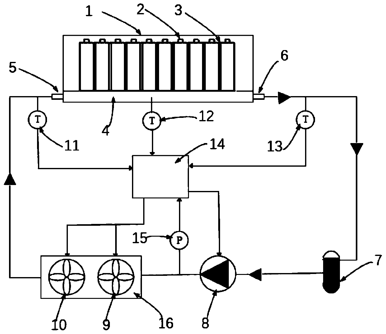 Power battery thermal management system