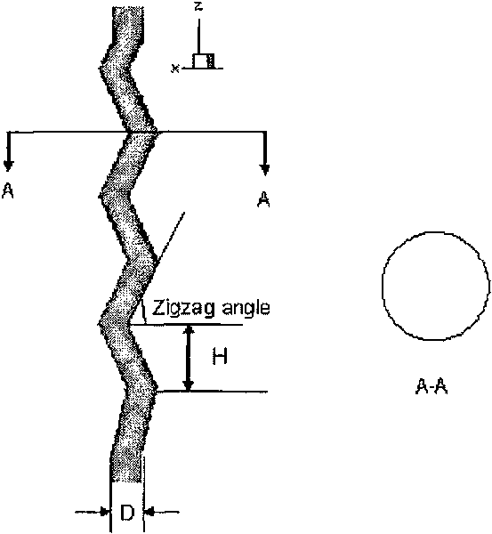 S-type fluid bed