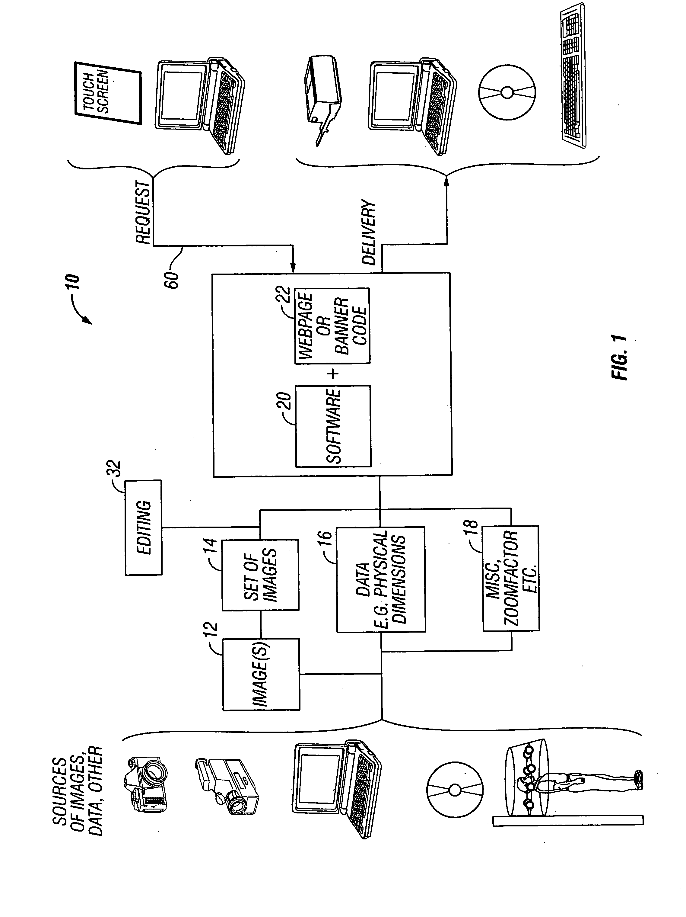 System for delivering and enabling interactivity with images