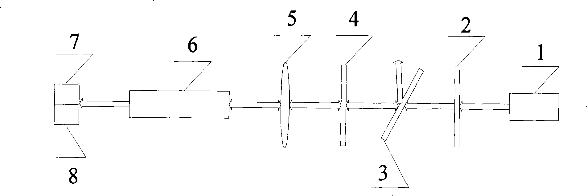 Method for obtaining time domain flat-top beam by once stimulated Brillouin scattering light limiting amplitude