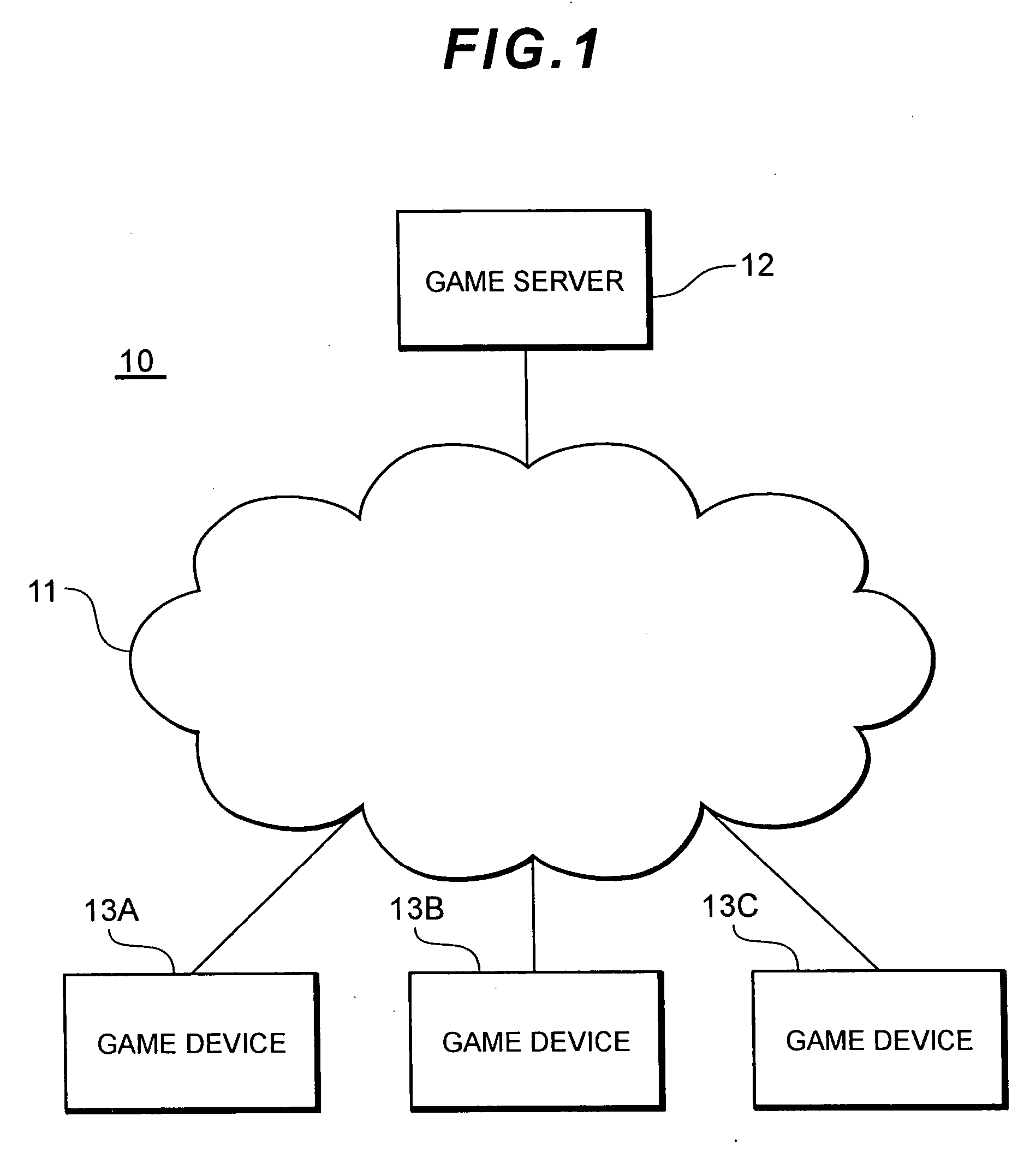 Information Processing Device, Data Processing Method, Program and Recording Medium