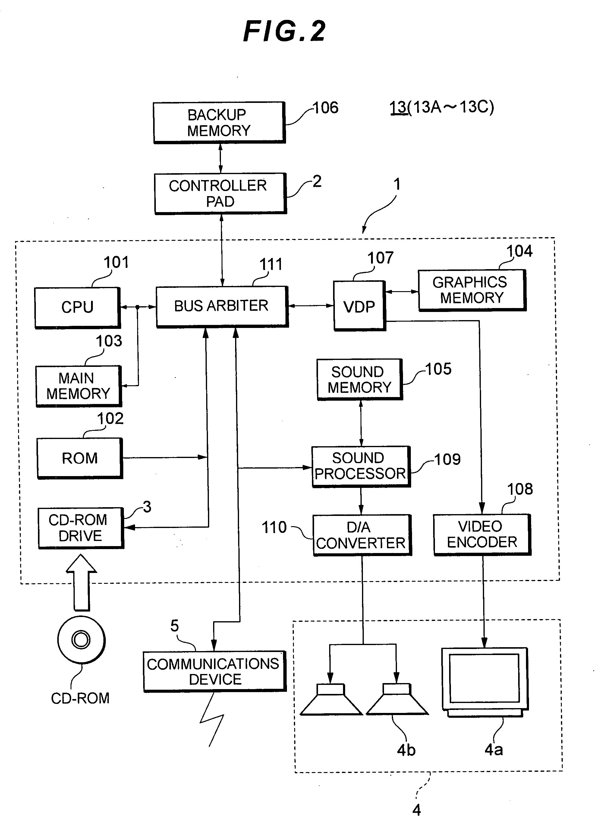 Information Processing Device, Data Processing Method, Program and Recording Medium