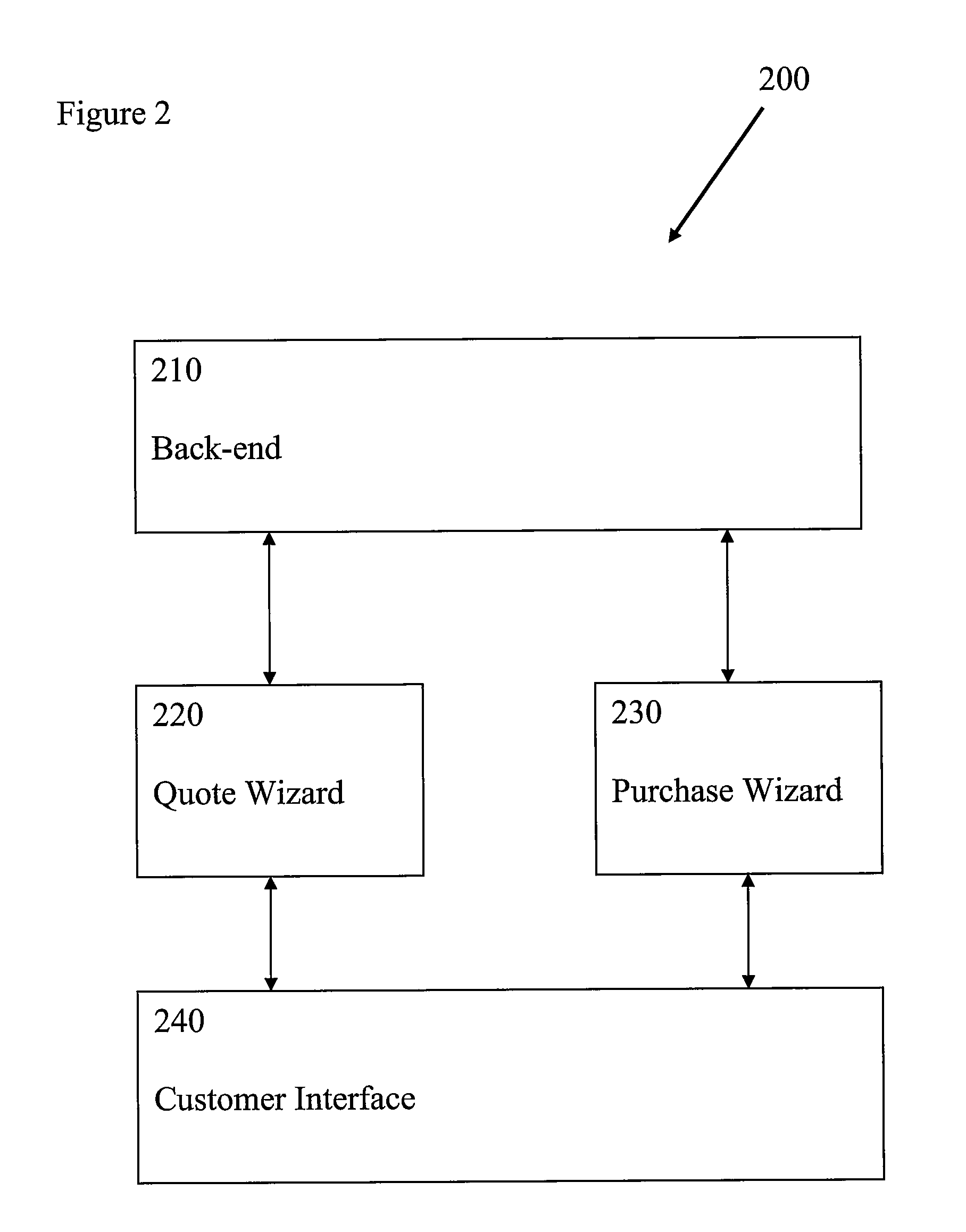 Methods and Systems for Providing Vehicle Insurance