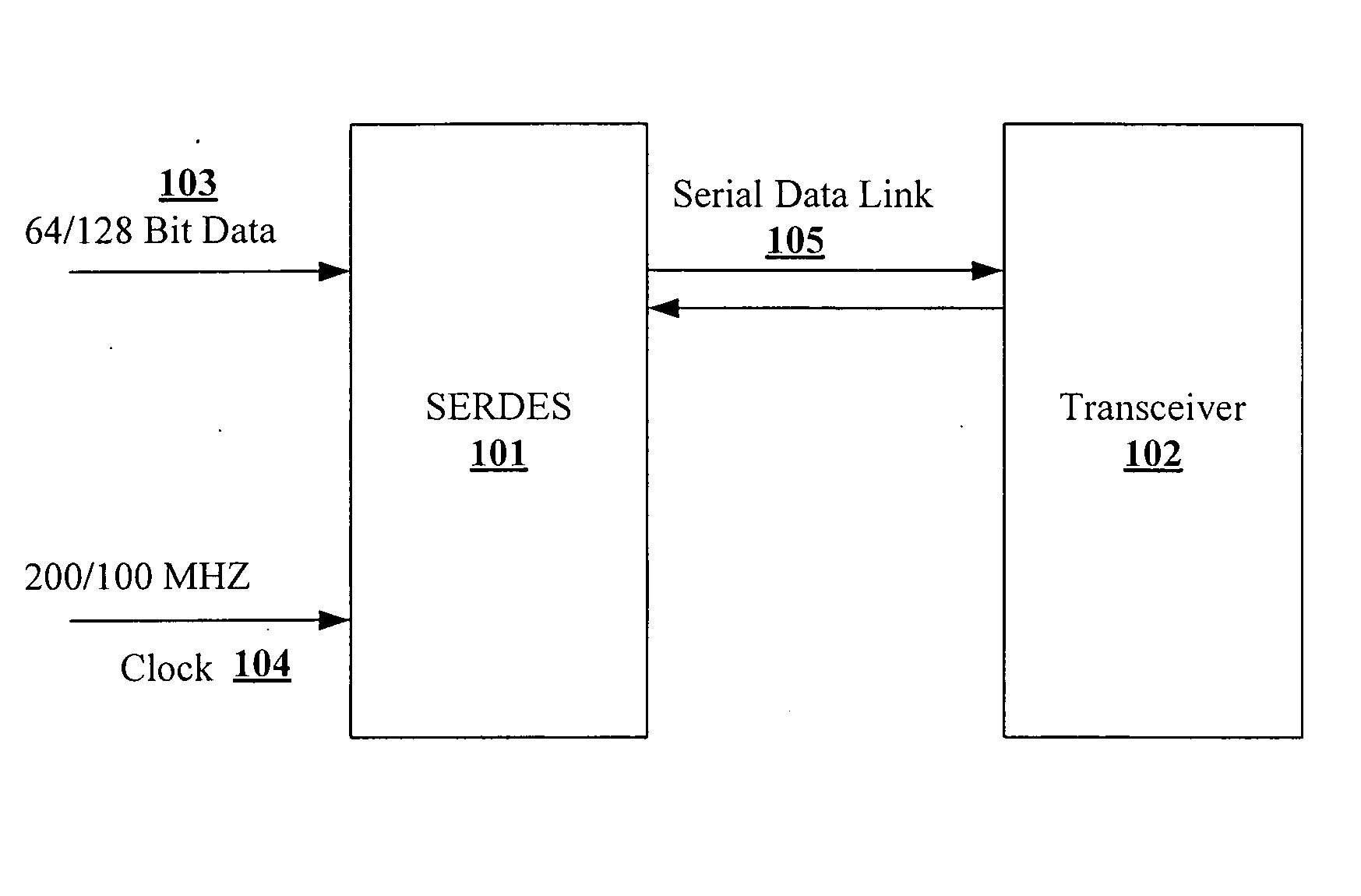 Multi-mode management of a serial communication link