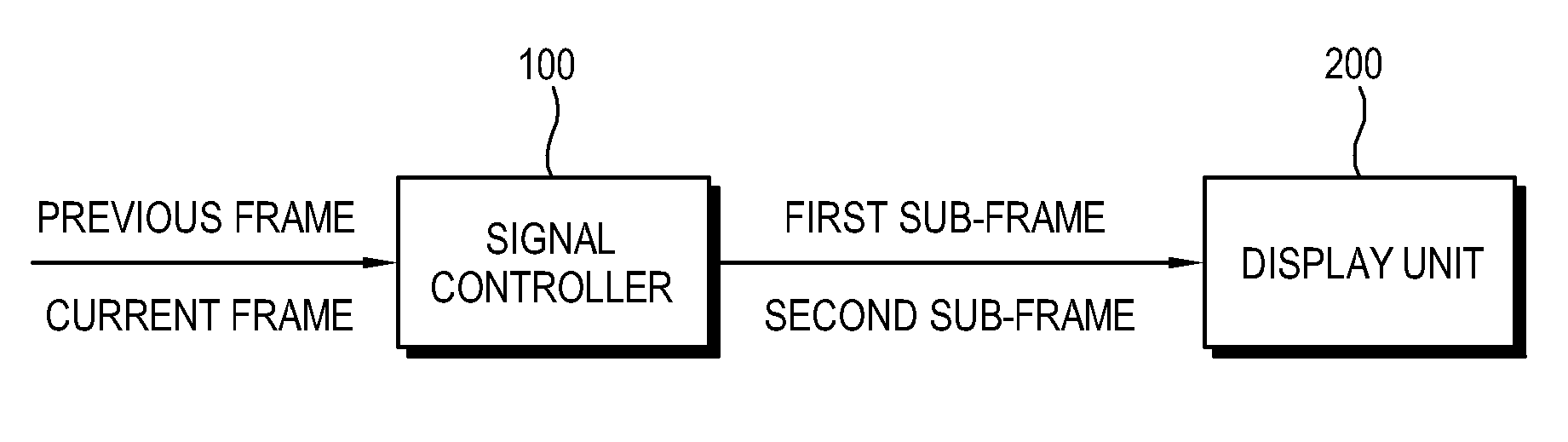 Display apparatus and control method of the same