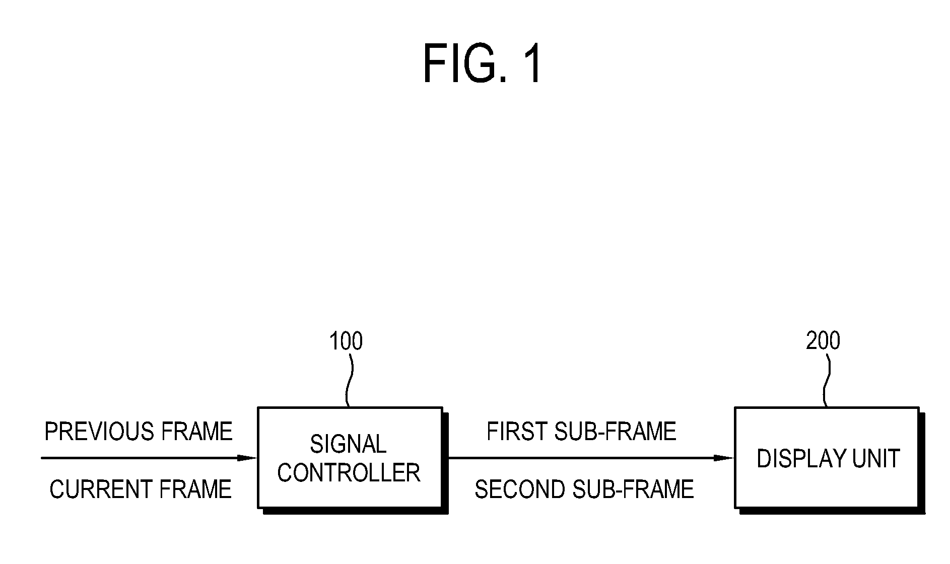 Display apparatus and control method of the same