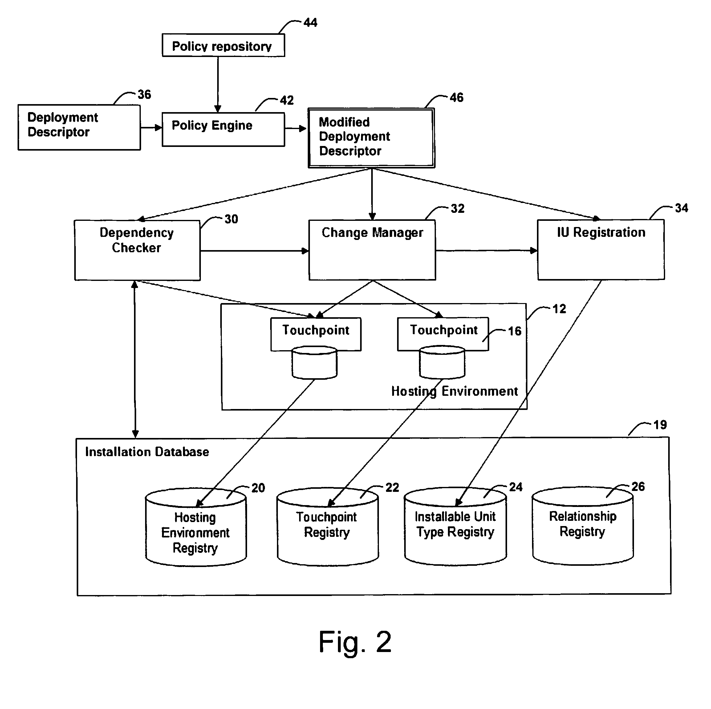 Method for policy based enforcement of business requirements for software install