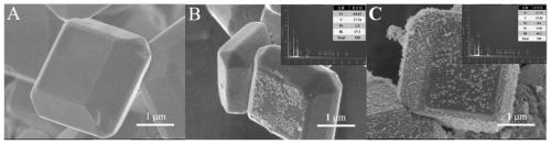 Method for selectively modifying {110} surface of bismuth vanadate with NiOOH assistant